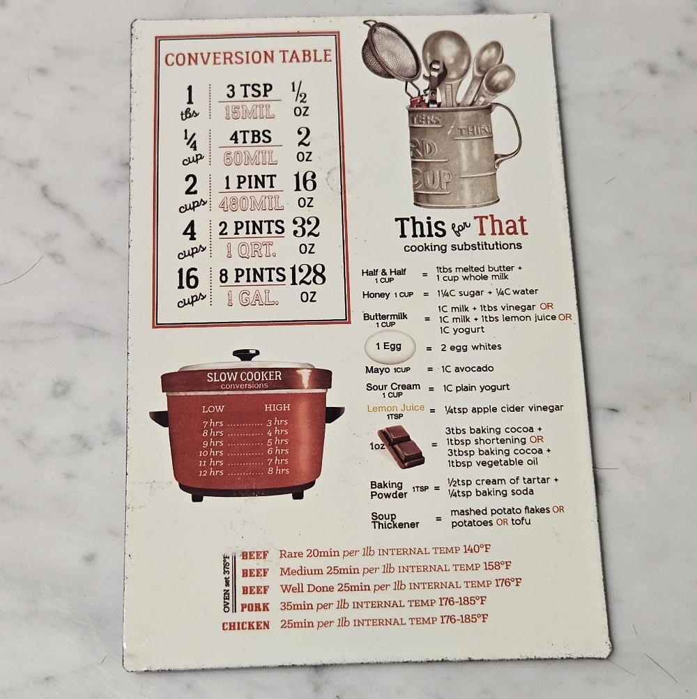 Magnetic Kitchen Measurements Tin sign, size 4.5” x 7”